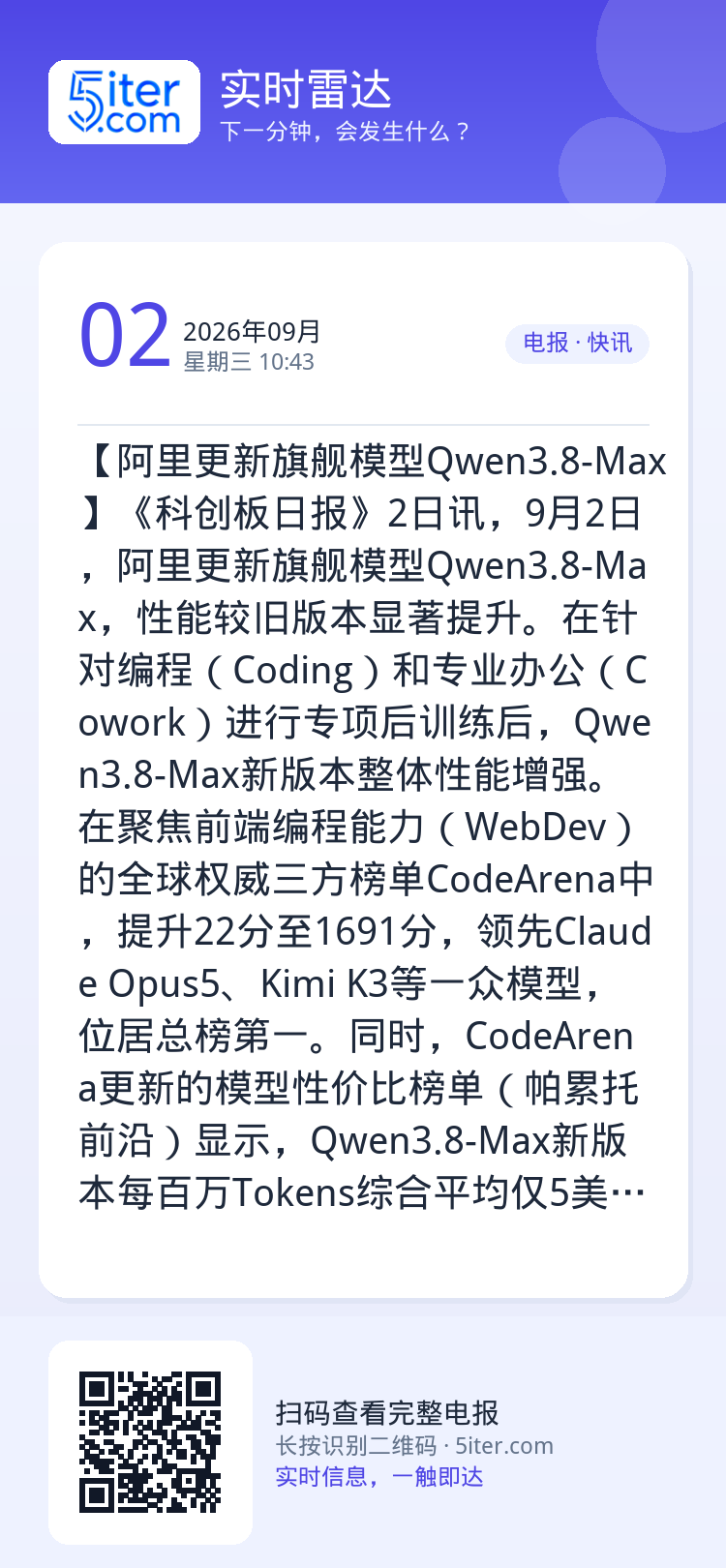 【阿里更新旗舰模型Qwen3.8-Max】《科创板日报》2日讯，9月2日，阿里更新旗舰模型Qwen3.8-Max，性能较