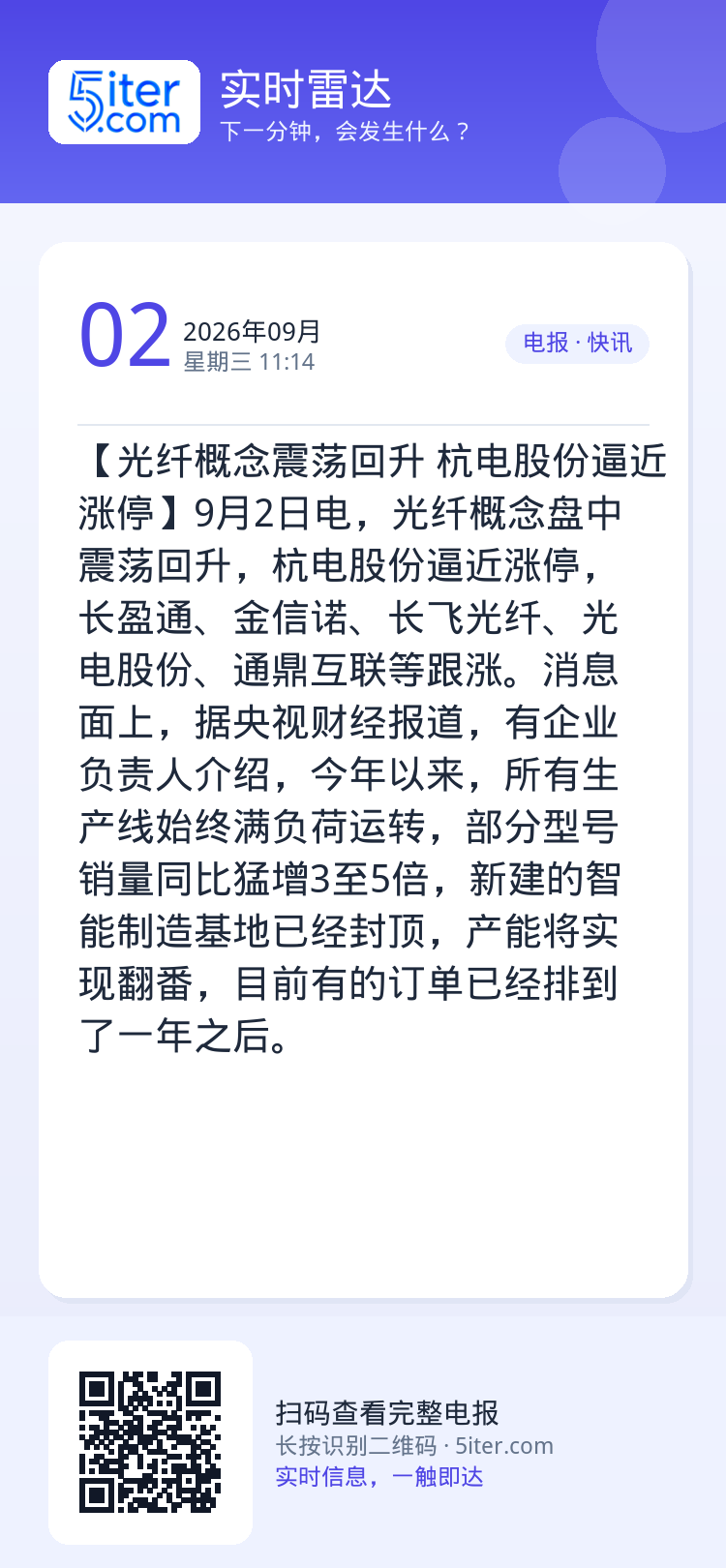 【光纤概念震荡回升 杭电股份逼近涨停】9月2日电，光纤概念盘中震荡回升，杭电股份逼近涨停，长盈通、金信诺、长飞光纤、光电