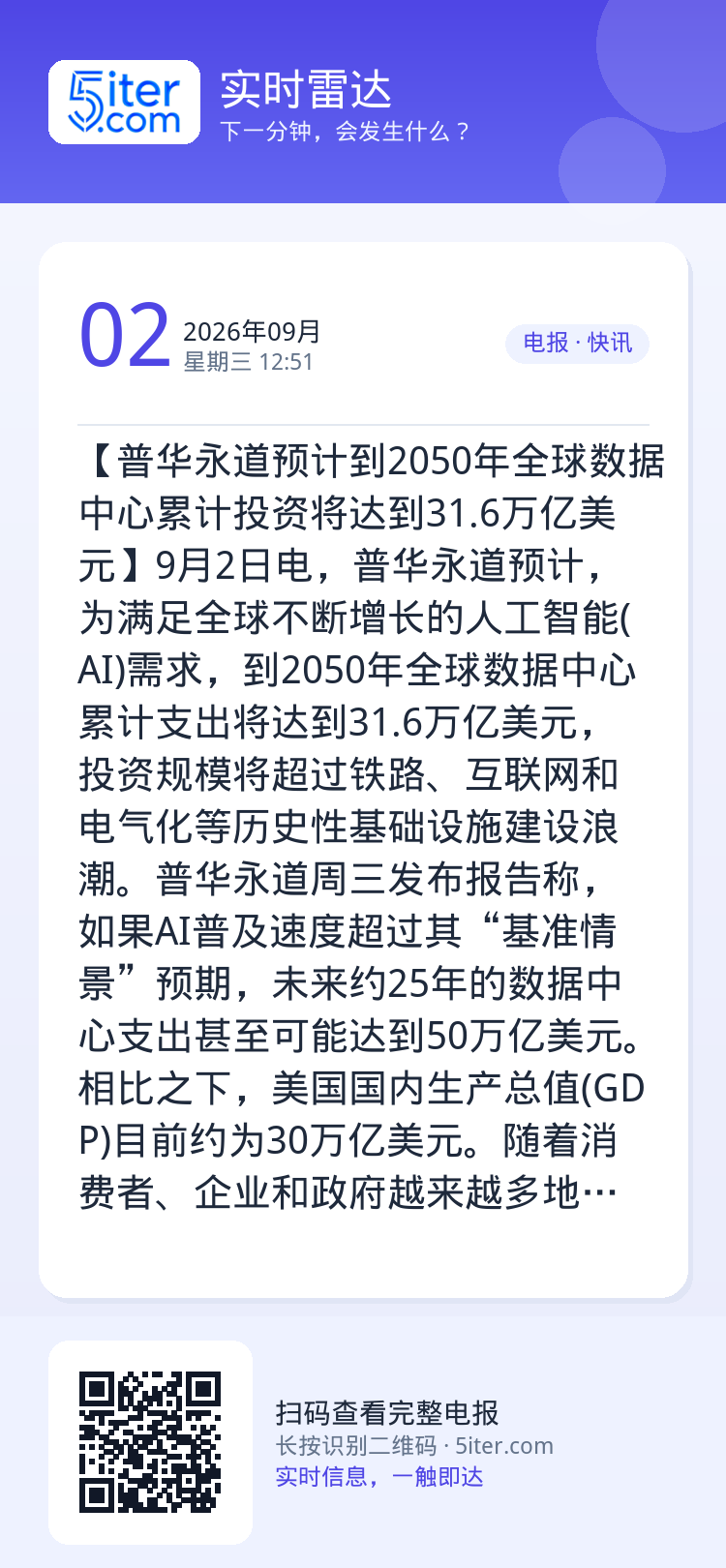 【普华永道预计到2050年全球数据中心累计投资将达到31.6万亿美元】9月2日电，普华永道预计，为满足全球不断增长的人工