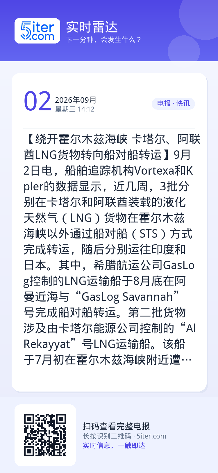 【绕开霍尔木兹海峡 卡塔尔、阿联酋LNG货物转向船对船转运】9月2日电，船舶追踪机构Vortexa和Kpler的数据显示