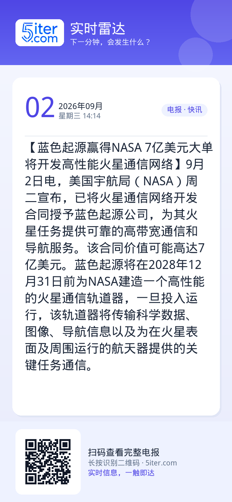 【蓝色起源赢得NASA 7亿美元大单 将开发高性能火星通信网络】9月2日电，美国宇航局（NASA）周二宣布，已将火星通信