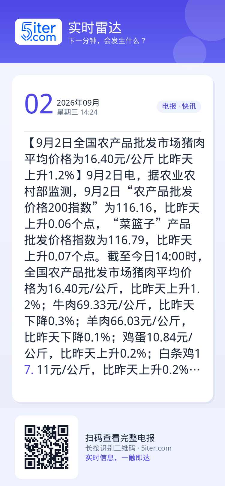 【9月2日全国农产品批发市场猪肉平均价格为16.40元/公斤 比昨天上升1.2%】9月2日电，据农业农村部监测，9月2日