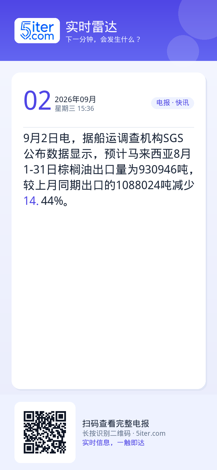 9月2日电，据船运调查机构SGS公布数据显示，预计马来西亚8月1-31日棕榈油出口量为930946吨，较上月同期出口的1