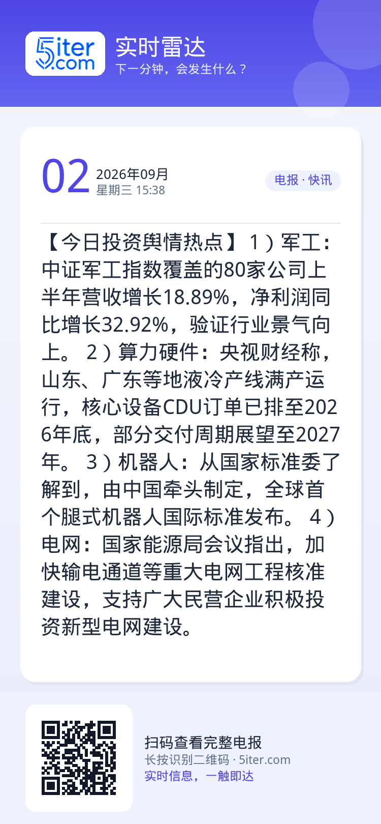 【今日投资舆情热点】
1）军工：中证军工指数覆盖的80家公司上半年营收增长18.89%，净利润同比增长32.92%，验证