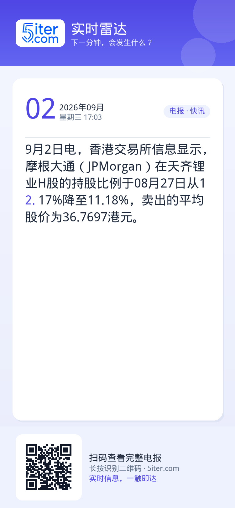 9月2日电，香港交易所信息显示，摩根大通（JPMorgan）在天齐锂业H股的持股比例于08月27日从12.17%降至11