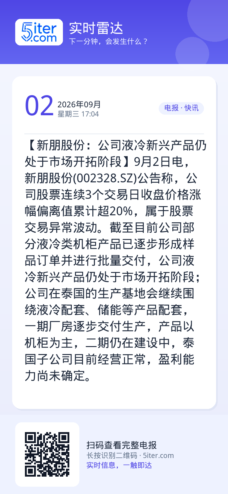 【新朋股份：公司液冷新兴产品仍处于市场开拓阶段】9月2日电，新朋股份(002328.SZ)公告称，公司股票连续3个交易日