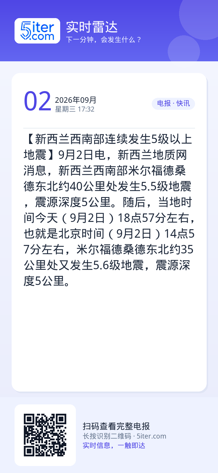 【新西兰西南部连续发生5级以上地震】9月2日电，新西兰地质网消息，新西兰西南部米尔福德桑德东北约40公里处发生5.5级地