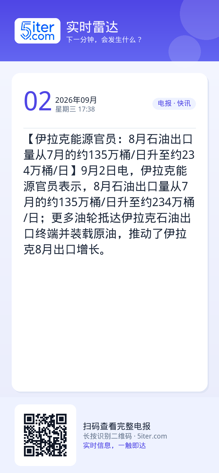 【伊拉克能源官员：8月石油出口量从7月的约135万桶/日升至约234万桶/日】9月2日电，伊拉克能源官员表示，8月石油出