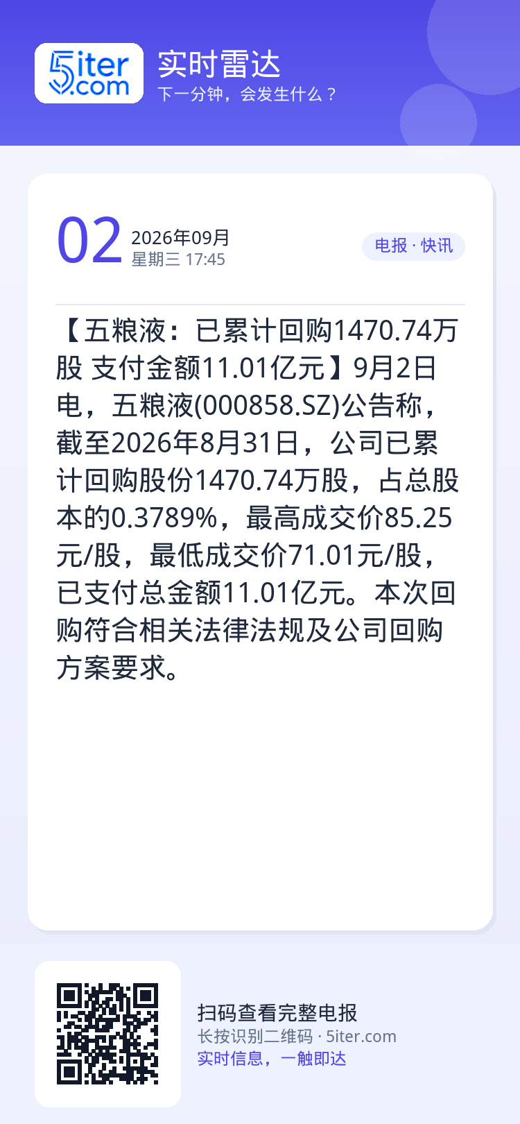【五粮液：已累计回购1470.74万股 支付金额11.01亿元】9月2日电，五粮液(000858.SZ)公告称，截至20