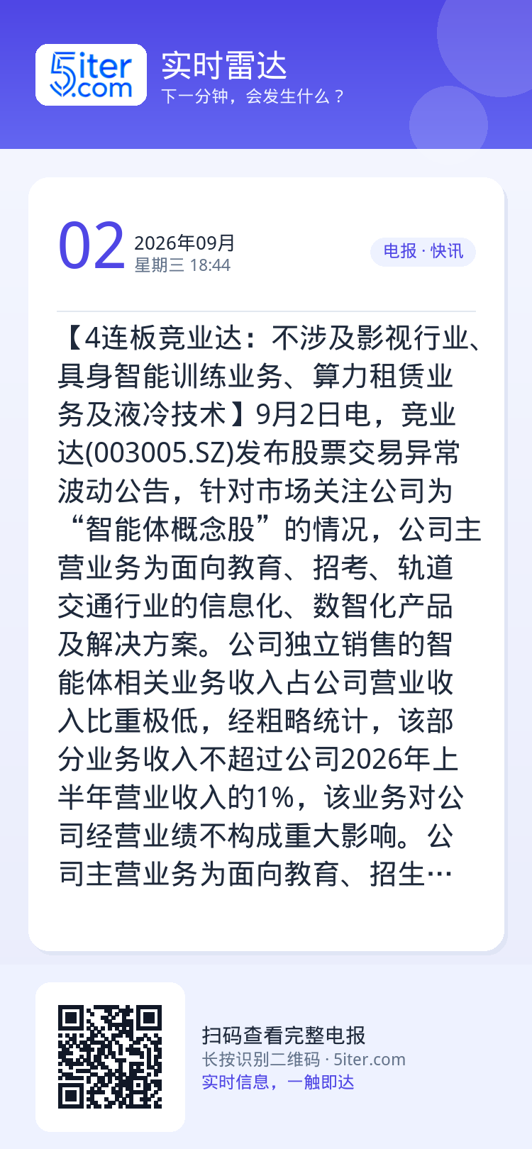 【4连板竞业达：不涉及影视行业、具身智能训练业务、算力租赁业务及液冷技术】9月2日电，竞业达(003005.SZ)发布股