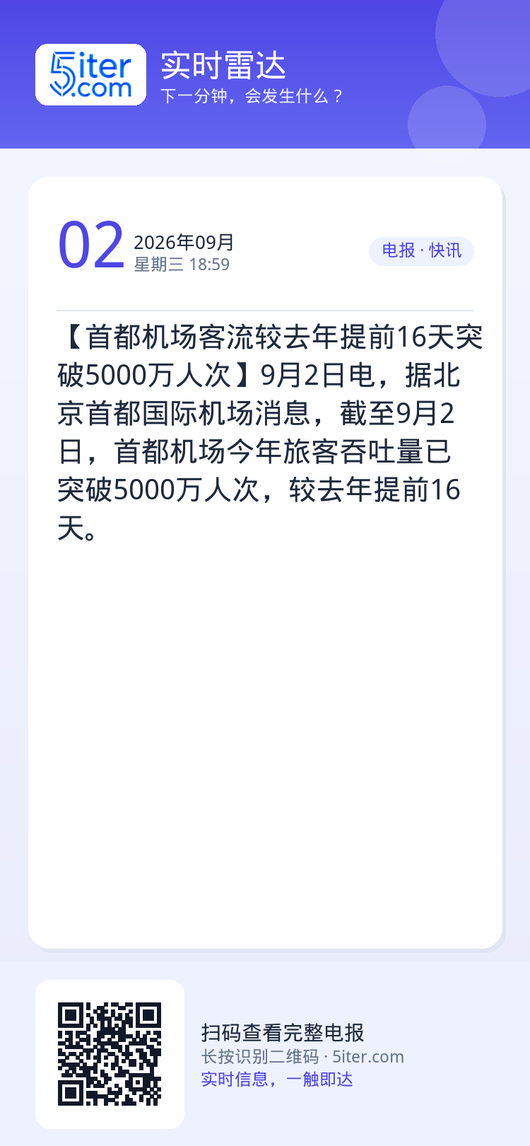 【首都机场客流较去年提前16天突破5000万人次】9月2日电，据北京首都国际机场消息，截至9月2日，首都机场今年旅客吞吐