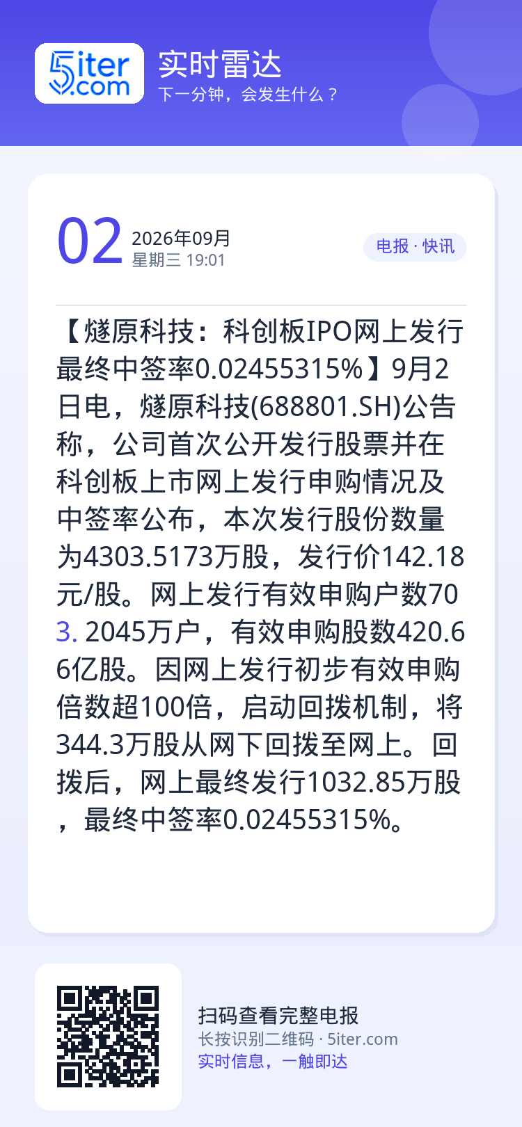 【燧原科技：科创板IPO网上发行最终中签率0.02455315%】9月2日电，燧原科技(688801.SH)公告称，公司