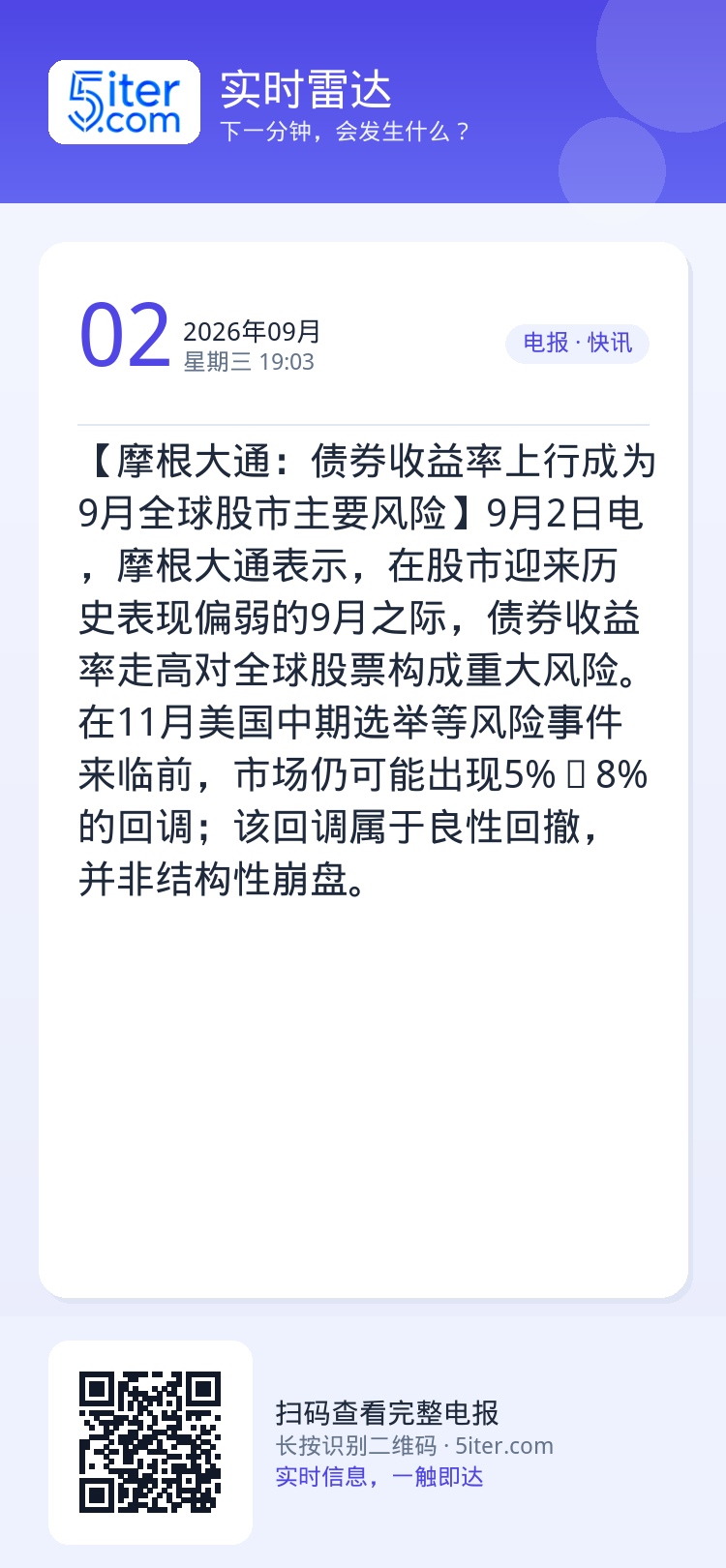【摩根大通：债券收益率上行成为9月全球股市主要风险】9月2日电，摩根大通表示，在股市迎来历史表现偏弱的9月之际，债券收益