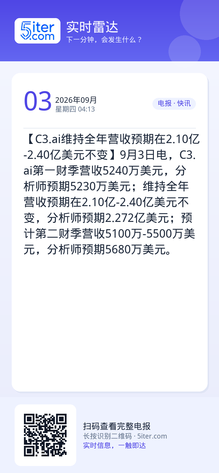 【C3.ai维持全年营收预期在2.10亿-2.40亿美元不变】9月3日电，C3.ai第一财季营收5240万美元，分析师预
