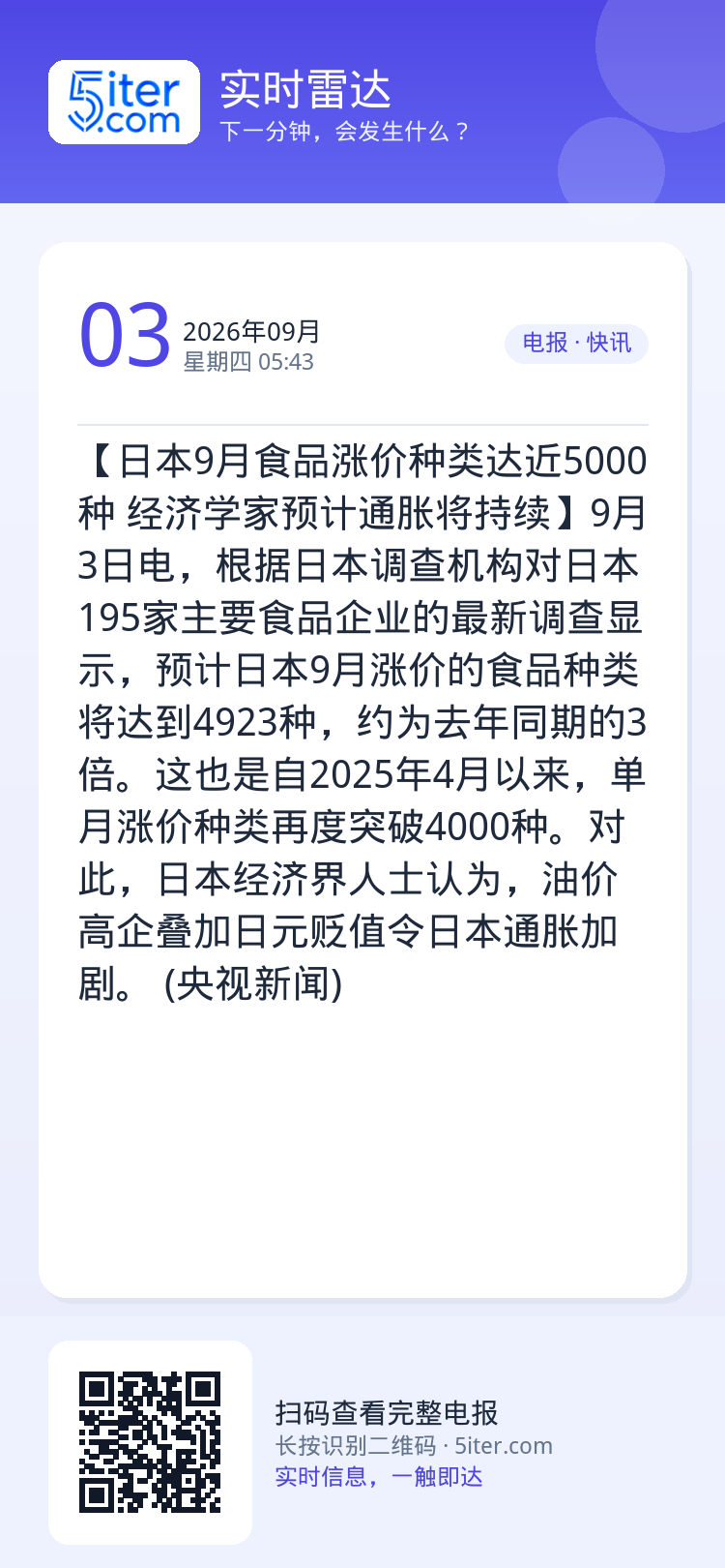 【日本9月食品涨价种类达近5000种 经济学家预计通胀将持续】9月3日电，根据日本调查机构对日本195家主要食品企业的最
