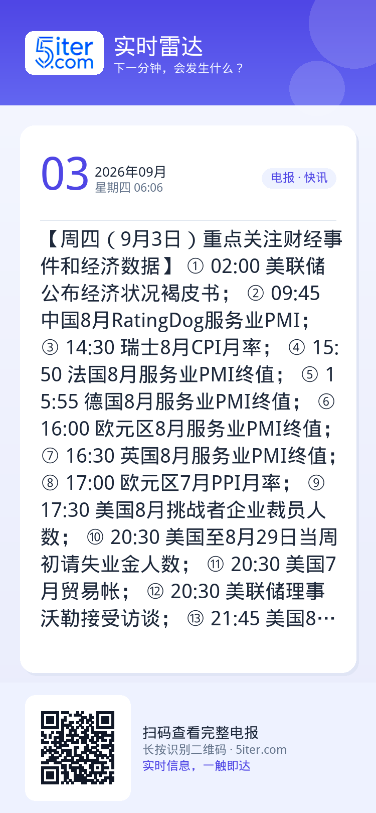【周四（9月3日）重点关注财经事件和经济数据】
① 02:00 美联储公布经济状况褐皮书；
② 09:45 中国8月Ra
