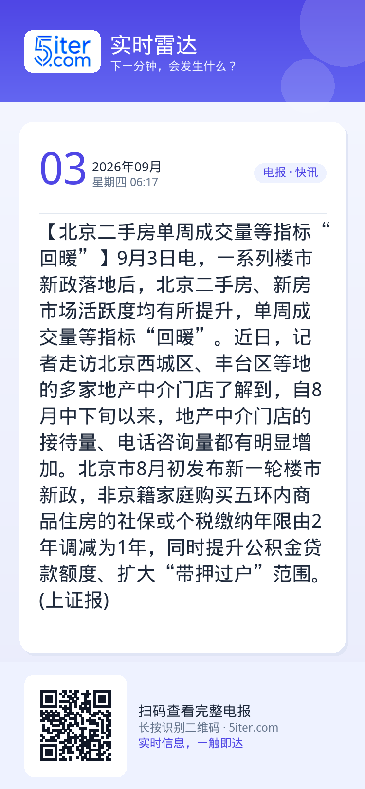 【北京二手房单周成交量等指标“回暖”】9月3日电，一系列楼市新政落地后，北京二手房、新房市场活跃度均有所提升，单周成交量