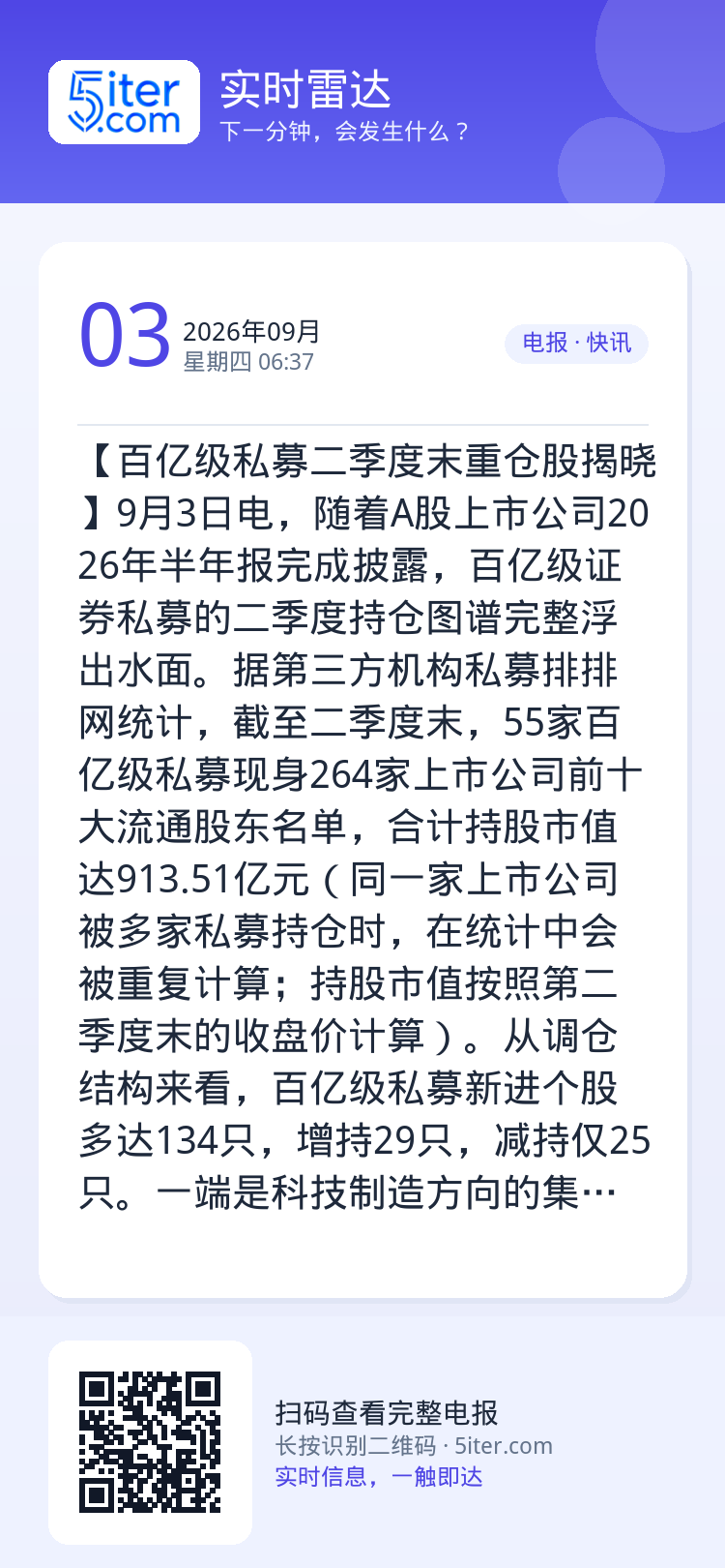 【百亿级私募二季度末重仓股揭晓】9月3日电，随着A股上市公司2026年半年报完成披露，百亿级证券私募的二季度持仓图谱完整