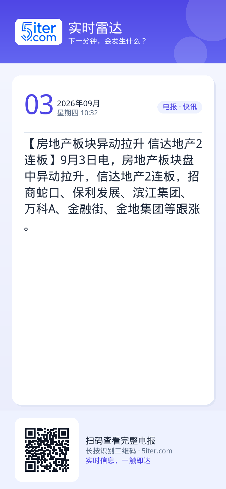 【房地产板块异动拉升 信达地产2连板】9月3日电，房地产板块盘中异动拉升，信达地产2连板，招商蛇口、保利发展、滨江集团、
