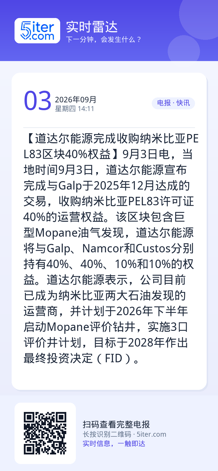 【道达尔能源完成收购纳米比亚PEL83区块40%权益】9月3日电，当地时间9月3日，道达尔能源宣布完成与Galp于202