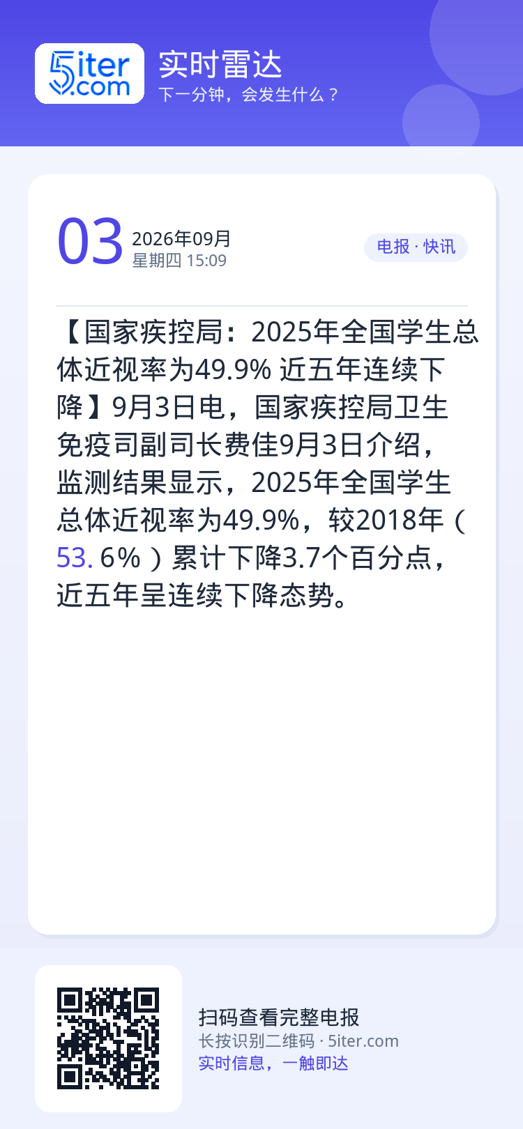 【国家疾控局：2025年全国学生总体近视率为49.9% 近五年连续下降】9月3日电，国家疾控局卫生免疫司副司长费佳9月3