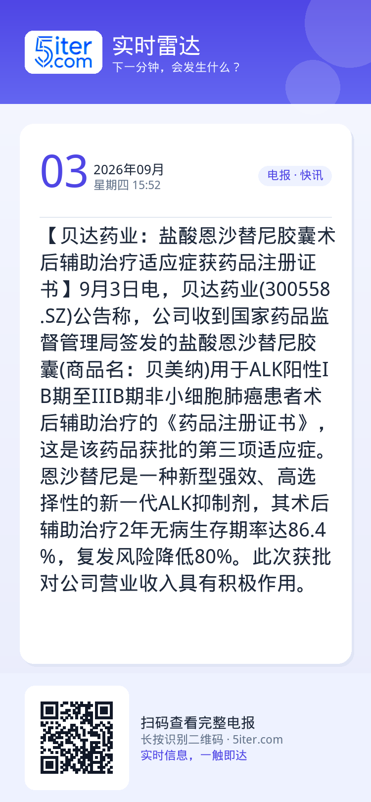 【贝达药业：盐酸恩沙替尼胶囊术后辅助治疗适应症获药品注册证书】9月3日电，贝达药业(300558.SZ)公告称，公司收到