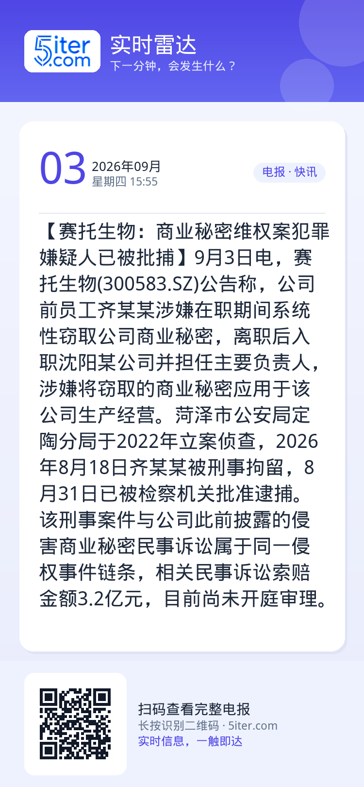 【赛托生物：商业秘密维权案犯罪嫌疑人已被批捕】9月3日电，赛托生物(300583.SZ)公告称，公司前员工齐某某涉嫌在职