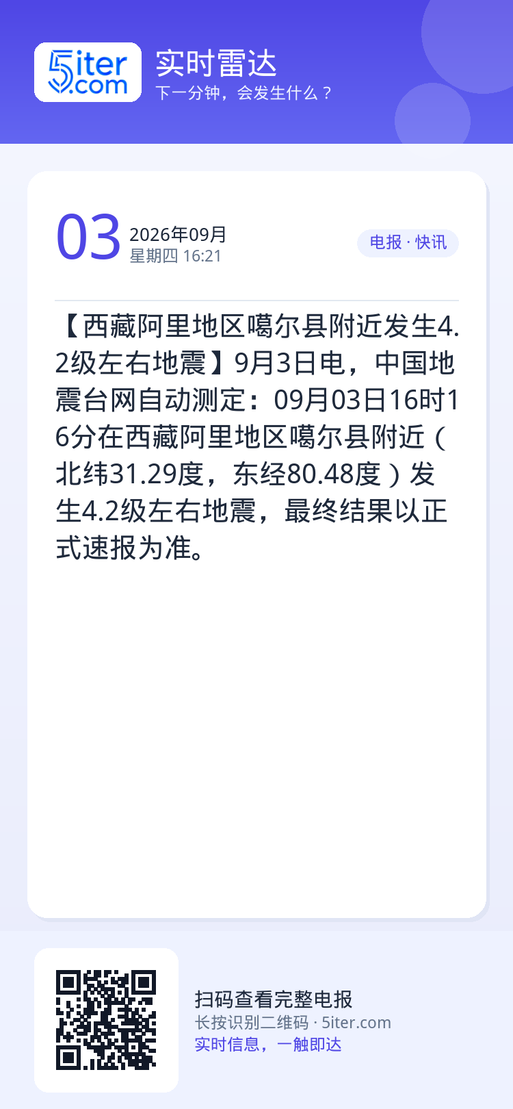 【西藏阿里地区噶尔县附近发生4.2级左右地震】9月3日电，中国地震台网自动测定：09月03日16时16分在西藏阿里地区噶