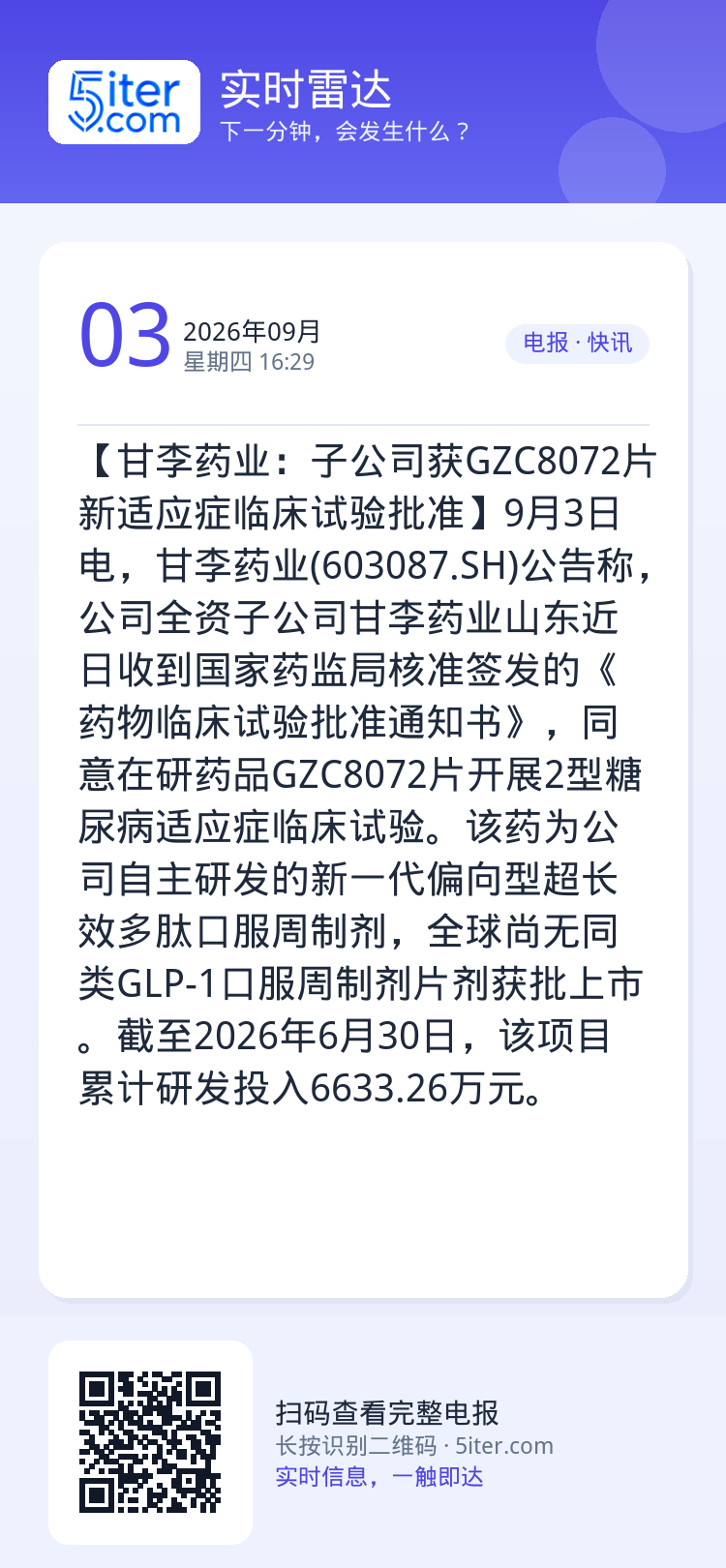 【甘李药业：子公司获GZC8072片新适应症临床试验批准】9月3日电，甘李药业(603087.SH)公告称，公司全资子公