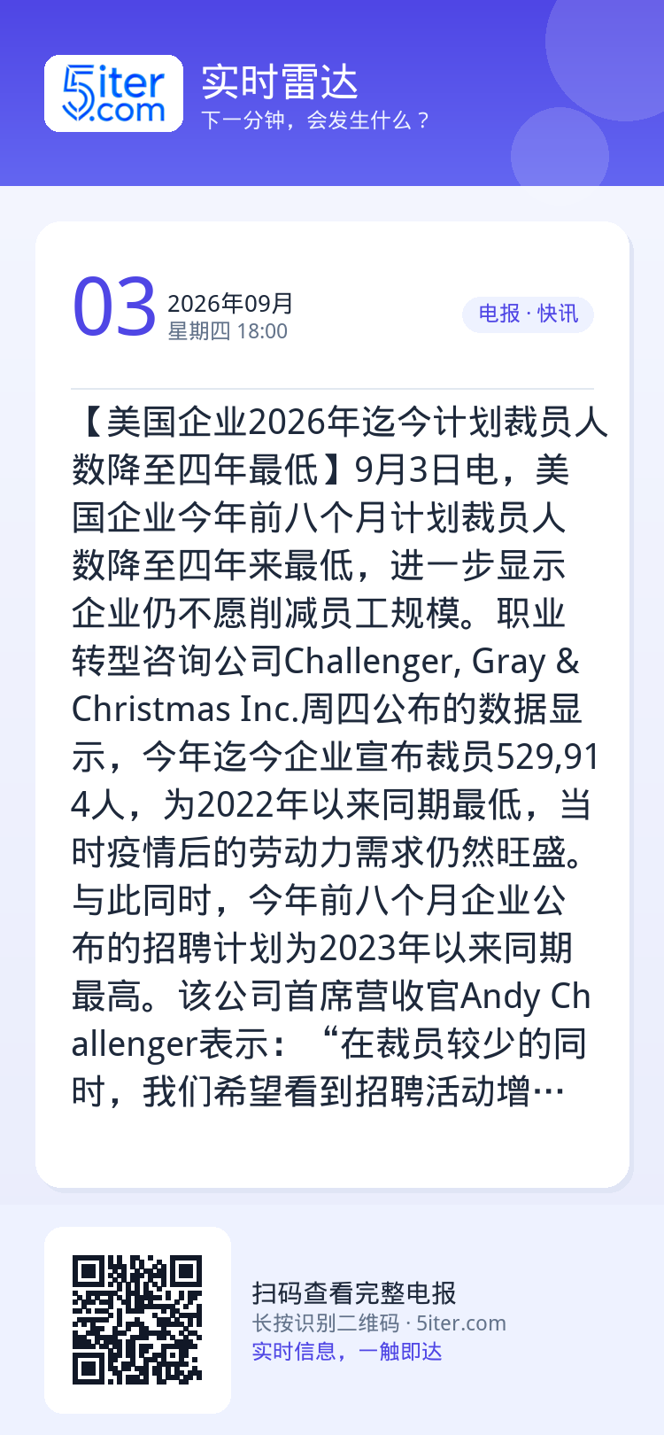 【美国企业2026年迄今计划裁员人数降至四年最低】9月3日电，美国企业今年前八个月计划裁员人数降至四年来最低，进一步显示