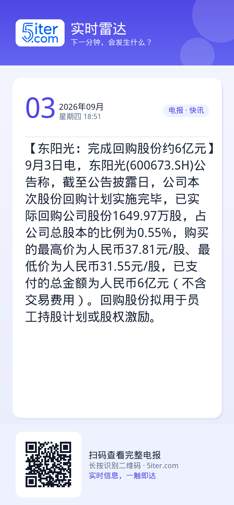 【东阳光：完成回购股份约6亿元】9月3日电，东阳光(600673.SH)公告称，截至公告披露日，公司本次股份回购计划实施
