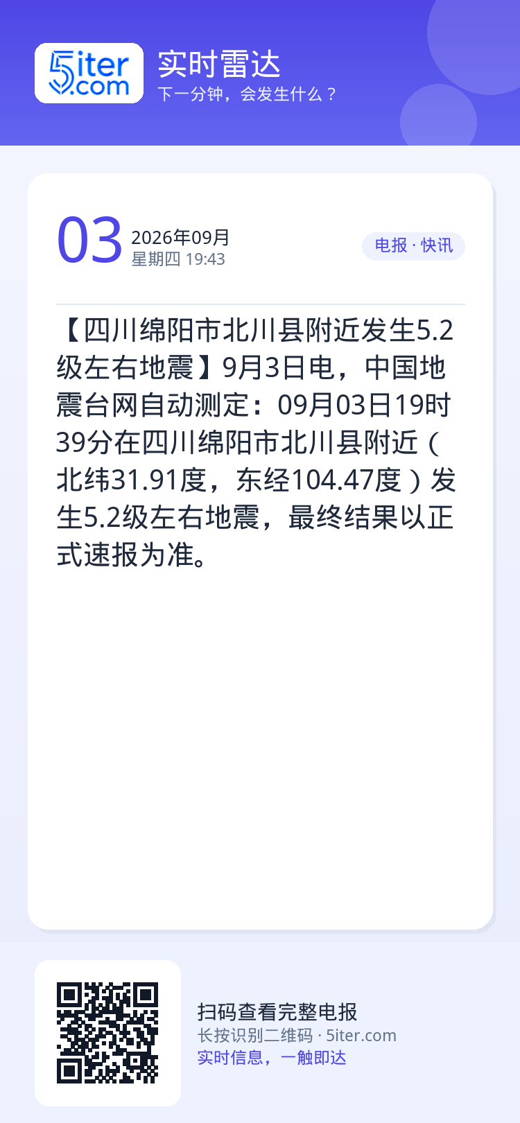 【四川绵阳市北川县附近发生5.2级左右地震】9月3日电，中国地震台网自动测定：09月03日19时39分在四川绵阳市北川县