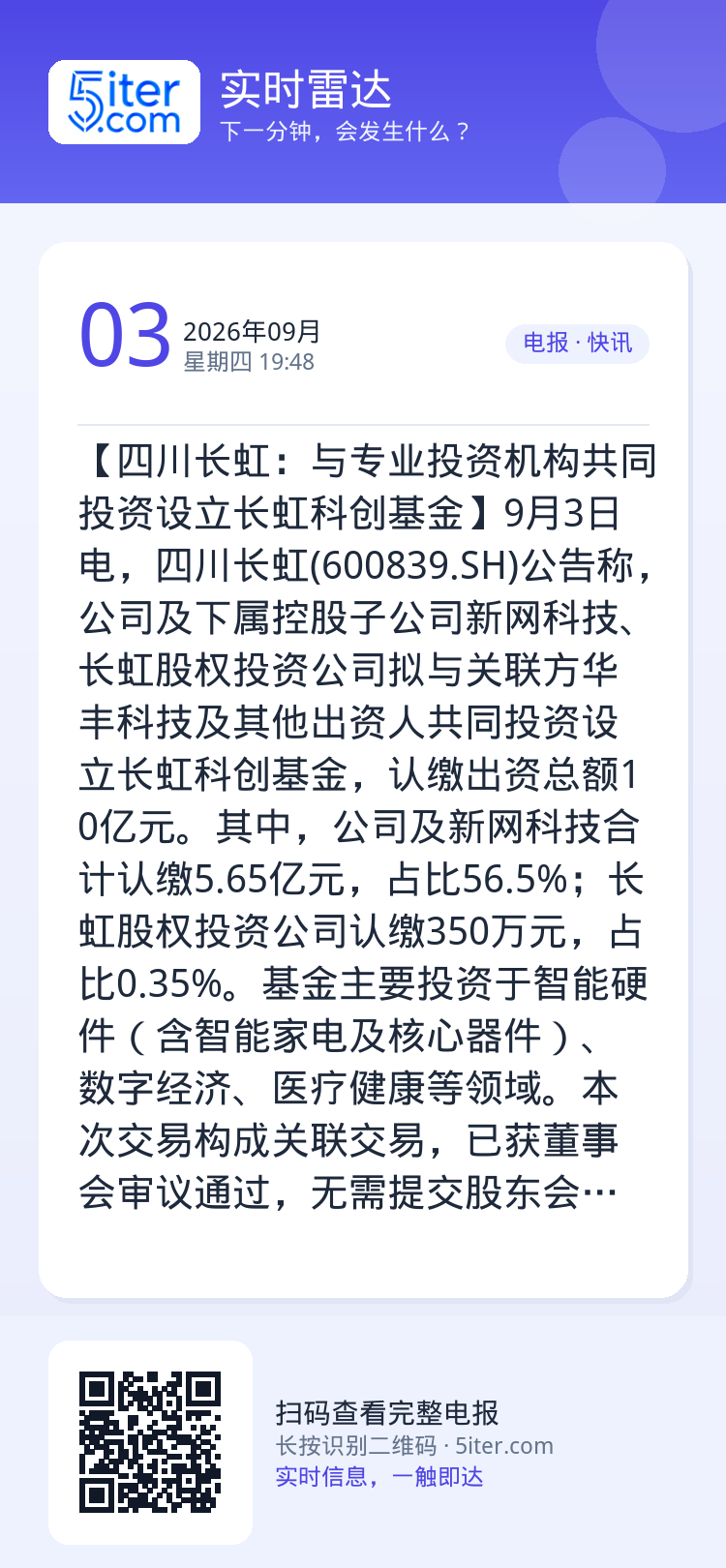 【四川长虹：与专业投资机构共同投资设立长虹科创基金】9月3日电，四川长虹(600839.SH)公告称，公司及下属控股子公