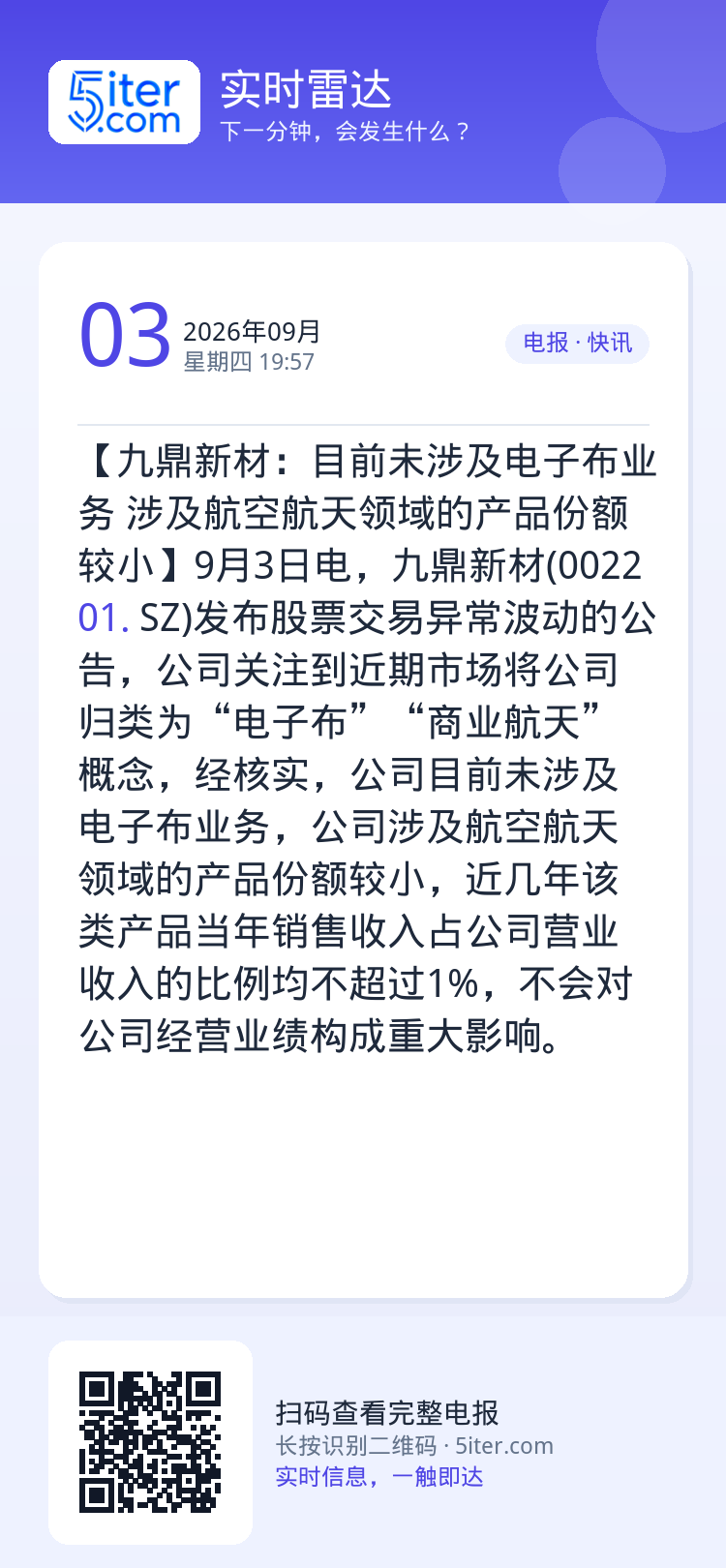 【九鼎新材：目前未涉及电子布业务 涉及航空航天领域的产品份额较小】9月3日电，九鼎新材(002201.SZ)发布股票交易