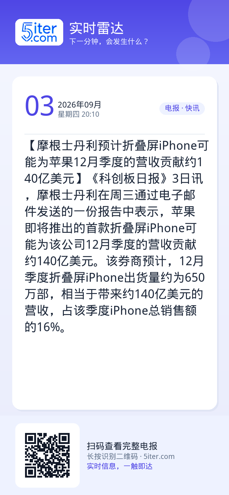 【摩根士丹利预计折叠屏iPhone可能为苹果12月季度的营收贡献约140亿美元】《科创板日报》3日讯，摩根士丹利在周三通