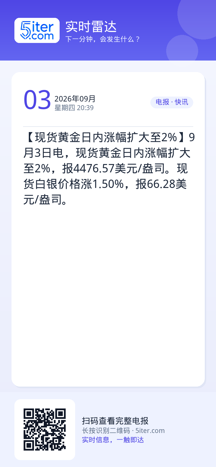 【现货黄金日内涨幅扩大至2%】9月3日电，现货黄金日内涨幅扩大至2%，报4476.57美元/盎司。现货白银价格涨1.50