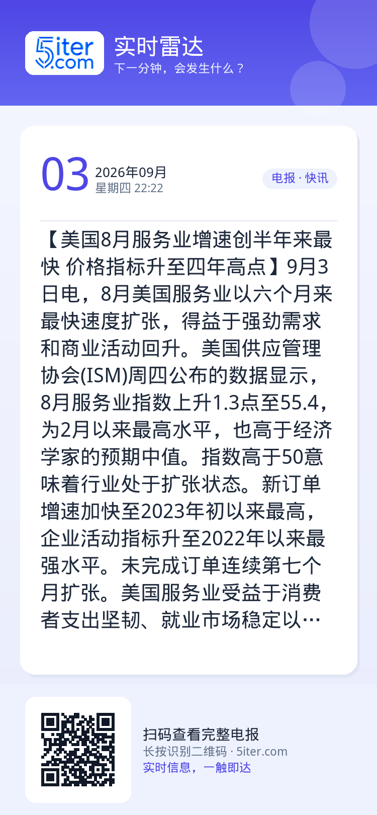【美国8月服务业增速创半年来最快 价格指标升至四年高点】9月3日电，8月美国服务业以六个月来最快速度扩张，得益于强劲需求