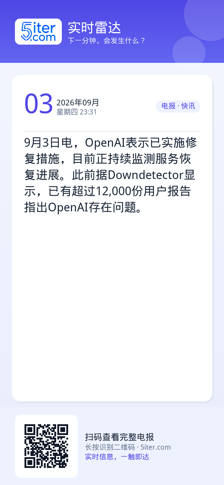 9月3日电，OpenAI表示已实施修复措施，目前正持续监测服务恢复进展。此前据Downdetector显示，已有超过12