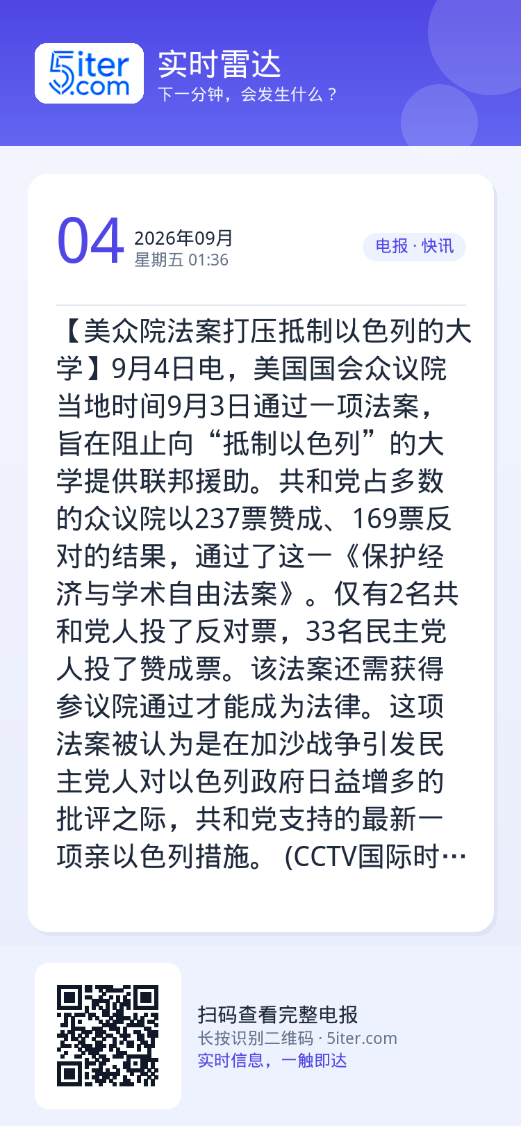 【美众院法案打压抵制以色列的大学】9月4日电，美国国会众议院当地时间9月3日通过一项法案，旨在阻止向“抵制以色列”的大学