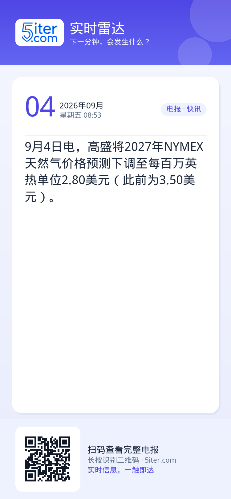 9月4日电，高盛将2027年NYMEX天然气价格预测下调至每百万英热单位2.80美元（此前为3.50美元）。