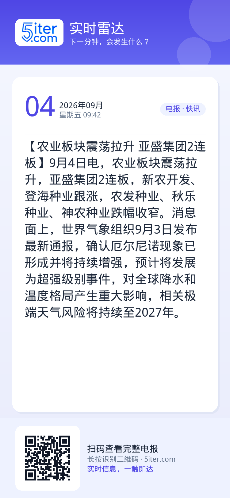 【农业板块震荡拉升 亚盛集团2连板】9月4日电，农业板块震荡拉升，亚盛集团2连板，新农开发、登海种业跟涨，农发种业、秋乐