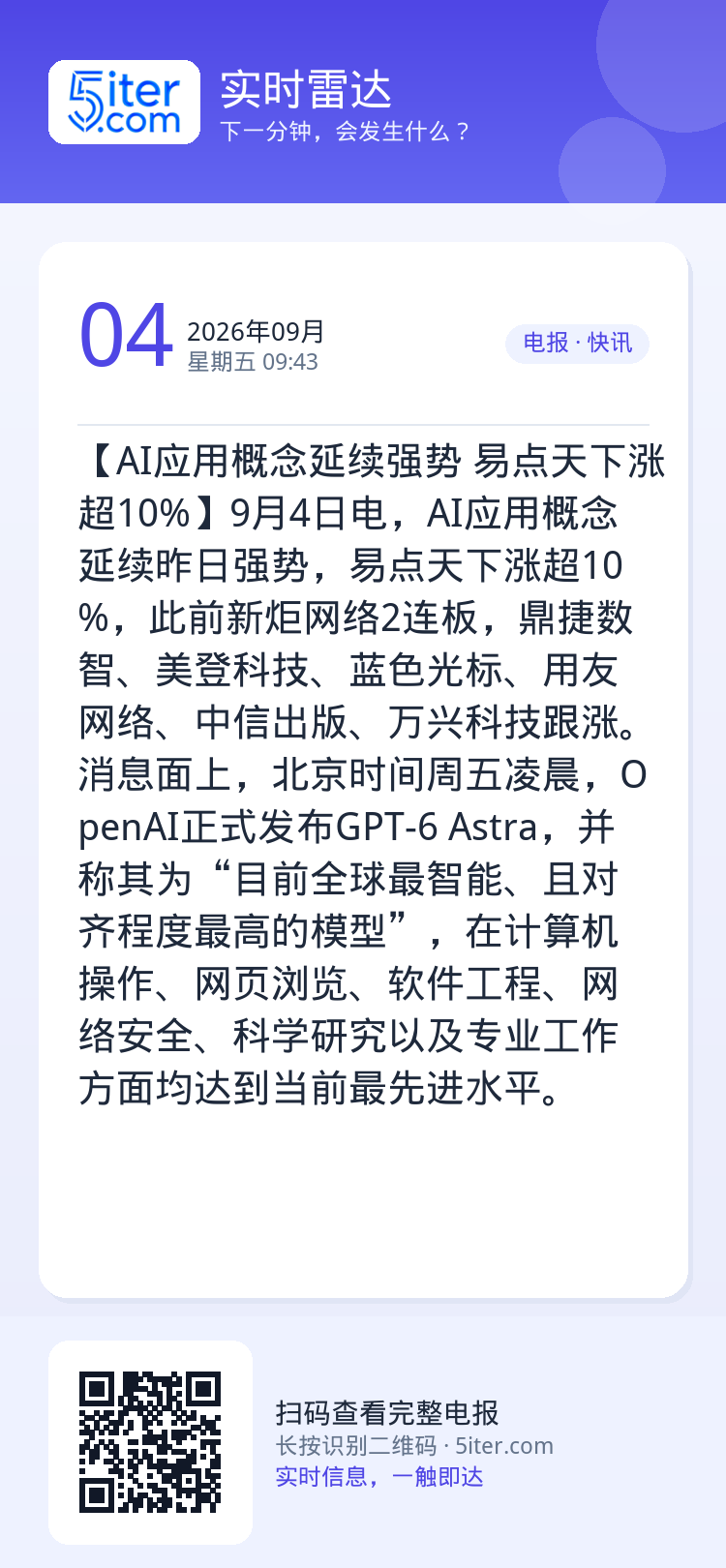 【AI应用概念延续强势 易点天下涨超10%】9月4日电，AI应用概念延续昨日强势，易点天下涨超10%，此前新炬网络2连板