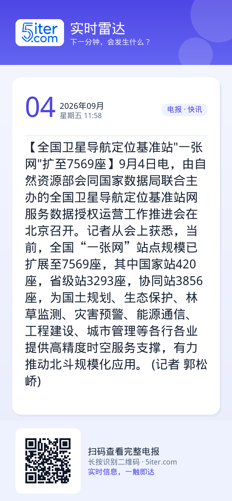 【全国卫星导航定位基准站"一张网"扩至7569座】9月4日电，由自然资源部会同国家数据局联合主办的全国卫星导航定位基准站