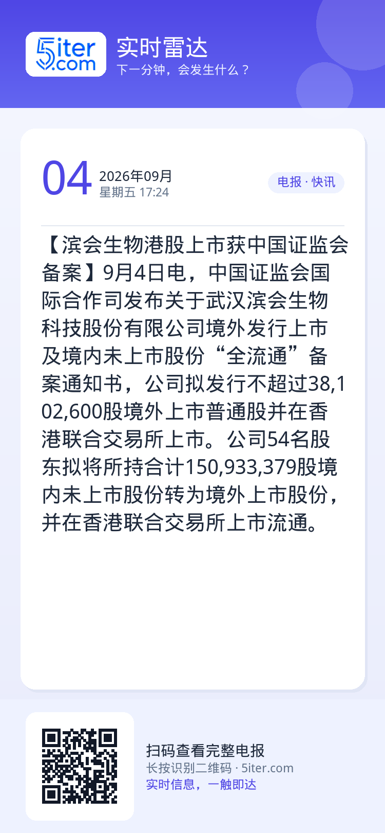 【滨会生物港股上市获中国证监会备案】9月4日电，中国证监会国际合作司发布关于武汉滨会生物科技股份有限公司境外发行上市及境