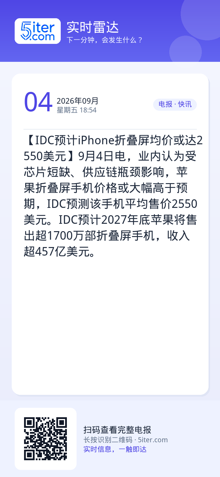 【IDC预计iPhone折叠屏均价或达2550美元】9月4日电，业内认为受芯片短缺、供应链瓶颈影响，苹果折叠屏手机价格或