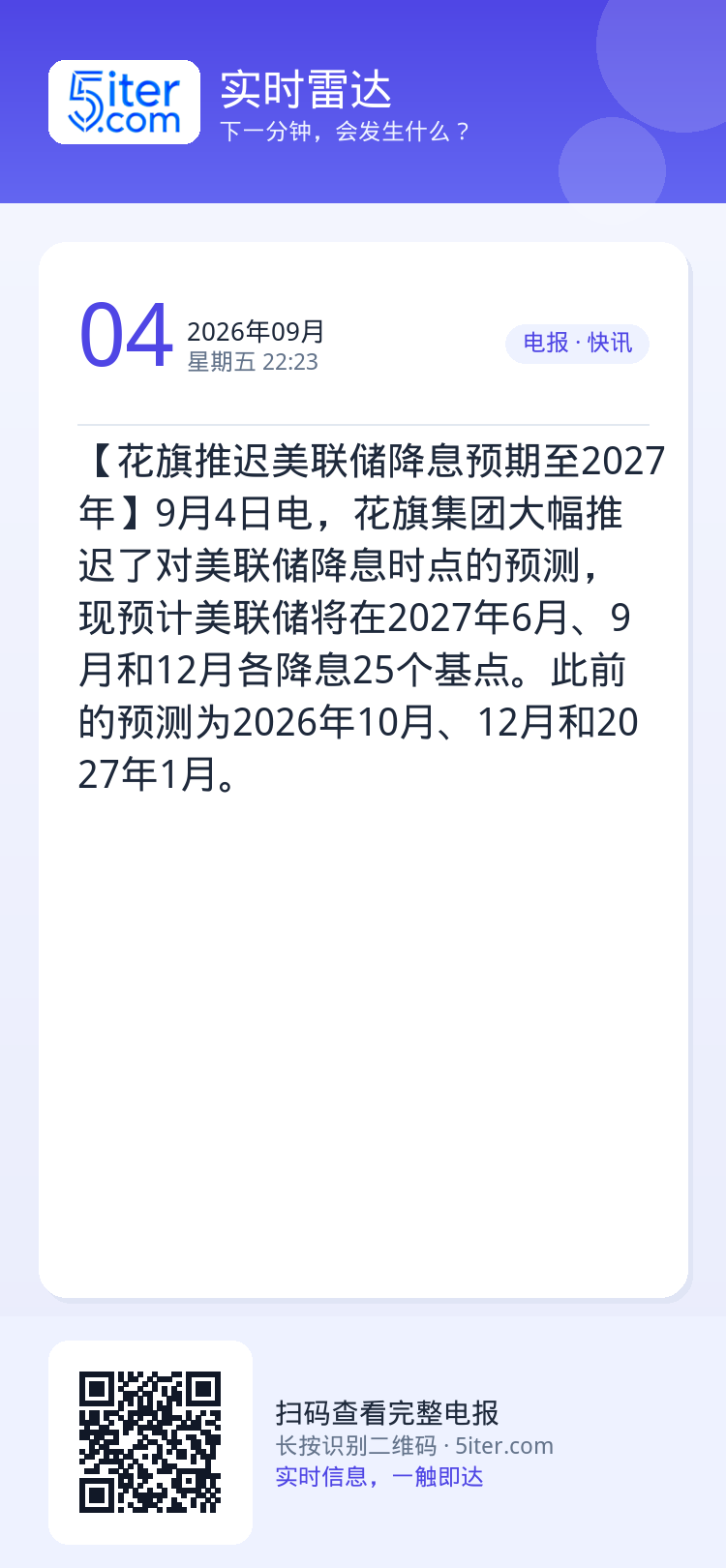 【花旗推迟美联储降息预期至2027年】9月4日电，花旗集团大幅推迟了对美联储降息时点的预测，现预计美联储将在2027年6