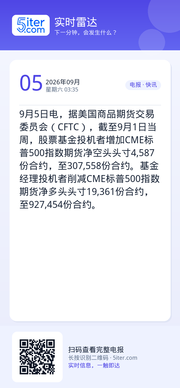 9月5日电，据美国商品期货交易委员会（CFTC），截至9月1日当周，股票基金投机者增加CME标普500指数期货净空头头寸