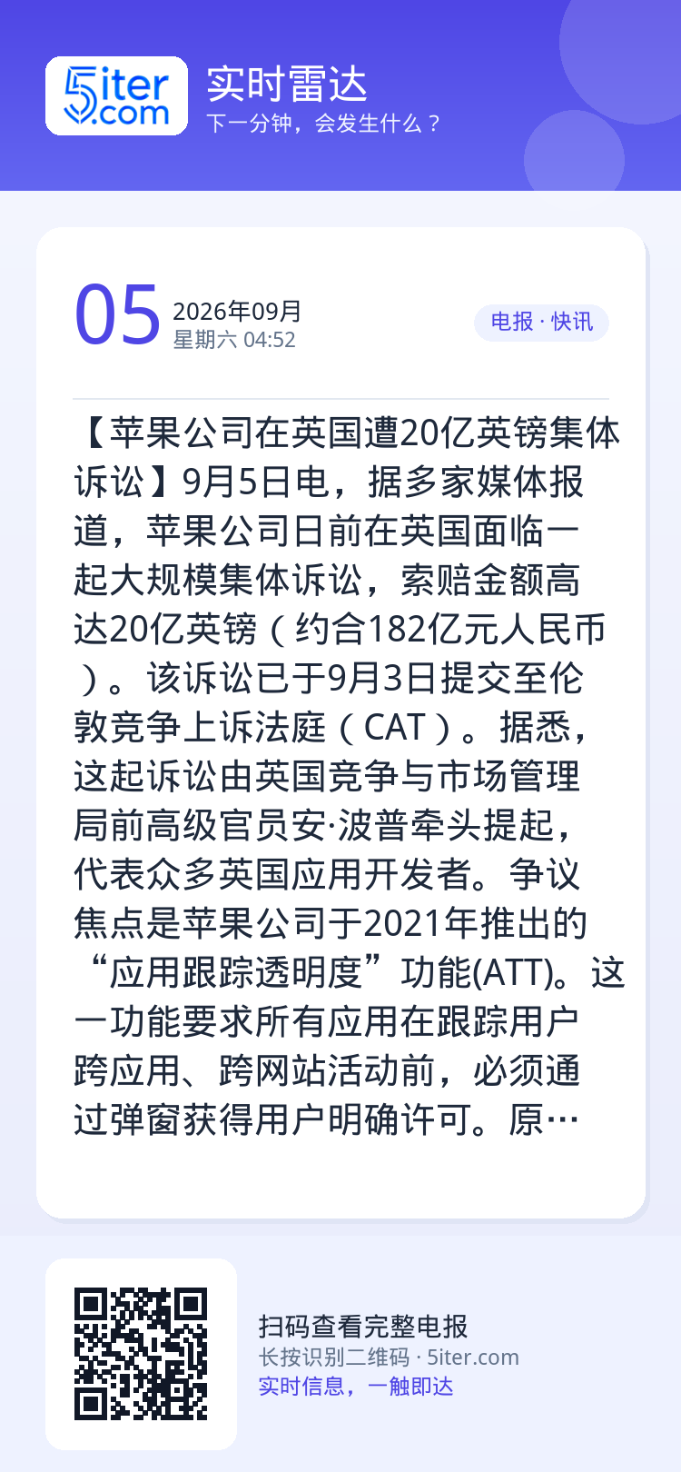 【苹果公司在英国遭20亿英镑集体诉讼】9月5日电，据多家媒体报道，苹果公司日前在英国面临一起大规模集体诉讼，索赔金额高达