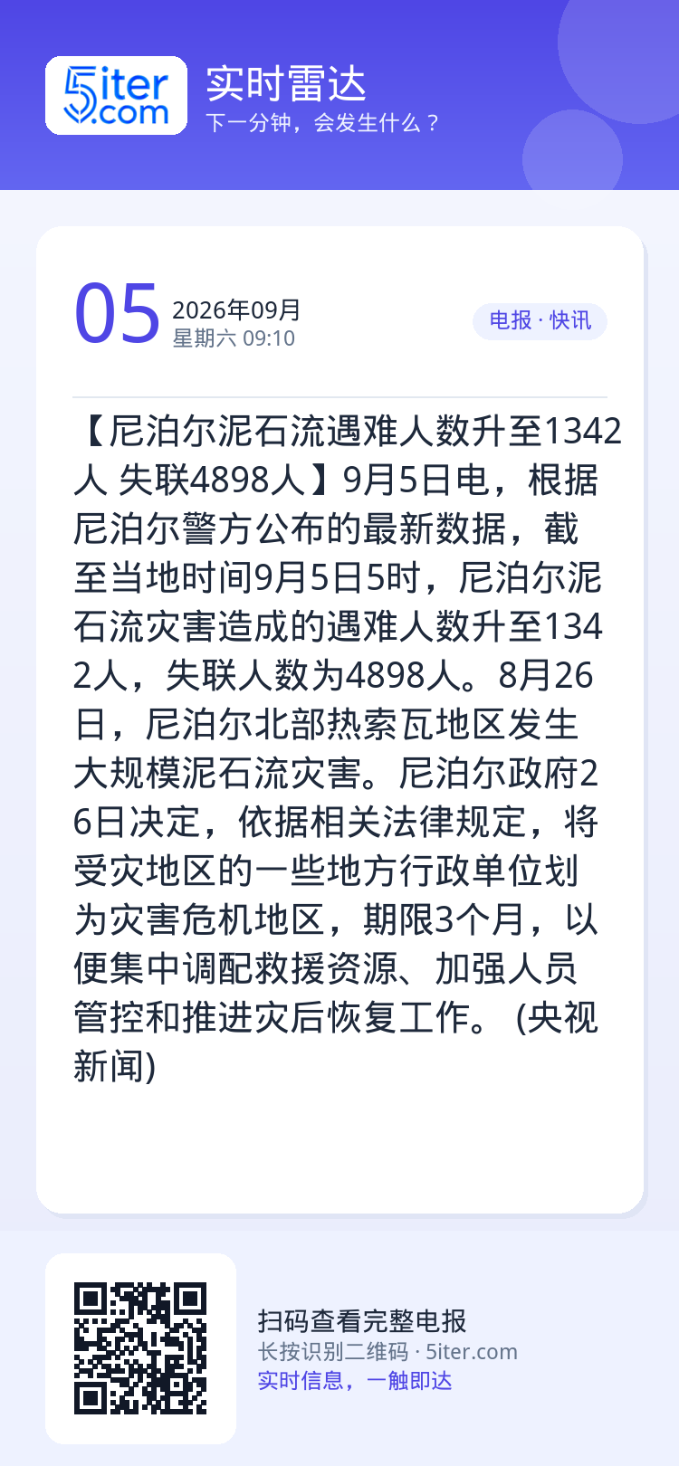 【尼泊尔泥石流遇难人数升至1342人 失联4898人】9月5日电，根据尼泊尔警方公布的最新数据，截至当地时间9月5日5时