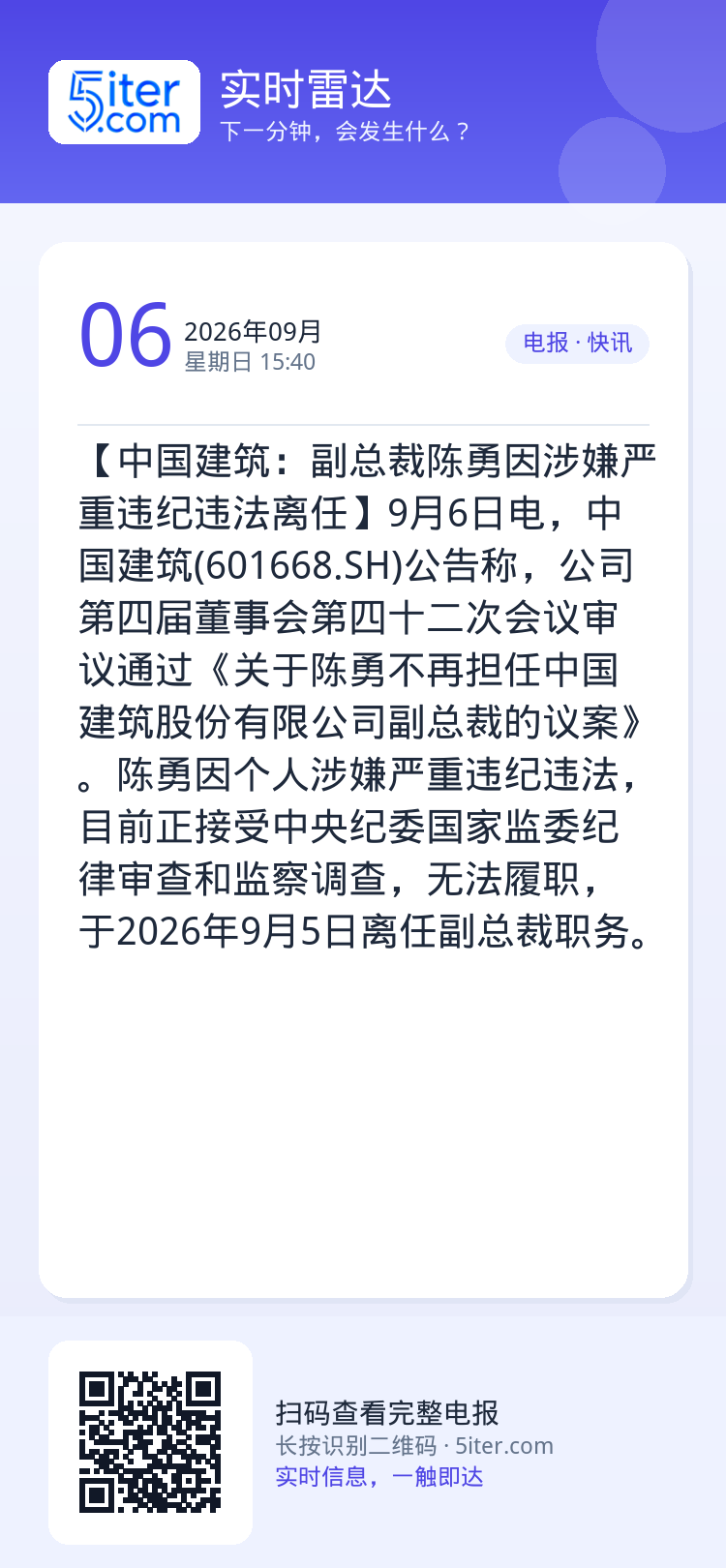 【中国建筑：副总裁陈勇因涉嫌严重违纪违法离任】9月6日电，中国建筑(601668.SH)公告称，公司第四届董事会第四十二